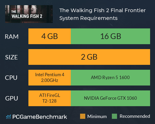 The Walking Fish 2: Final Frontier System Requirements PC Graph - Can I Run The Walking Fish 2: Final Frontier