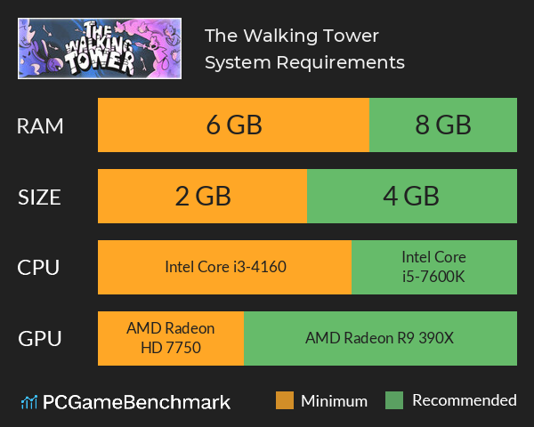 The Walking Tower System Requirements PC Graph - Can I Run The Walking Tower The Walking Tower System Requirements PC Graph - Can I Run The Walking Tower