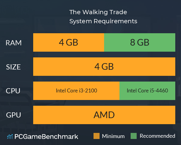 The Walking Trade System Requirements PC Graph - Can I Run The Walking Trade The Walking Trade System Requirements PC Graph - Can I Run The Walking Trade