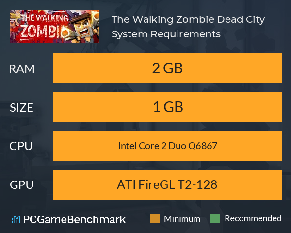 The Walking Zombie: Dead City System Requirements PC Graph - Can I Run The Walking Zombie: Dead City