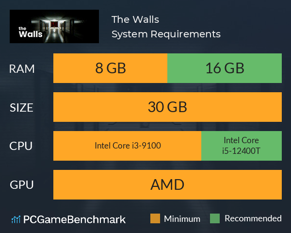 The Walls System Requirements PC Graph - Can I Run The Walls The Walls System Requirements PC Graph - Can I Run The Walls