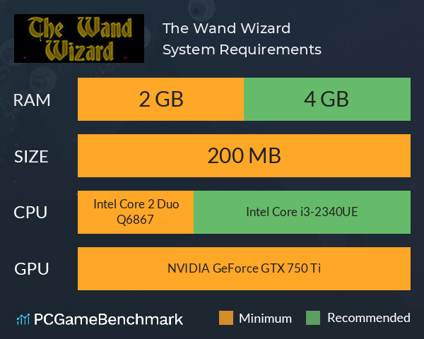 The Wand Wizard System Requirements PC Graph - Can I Run The Wand Wizard The Wand Wizard System Requirements PC Graph - Can I Run The Wand Wizard