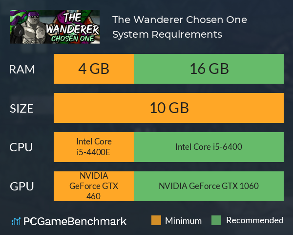 The Wanderer: Chosen One System Requirements PC Graph - Can I Run The Wanderer: Chosen One