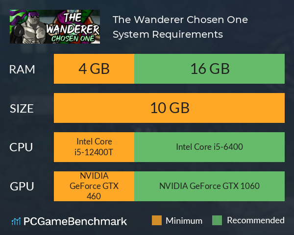The Wanderer: Chosen One System Requirements PC Graph - Can I Run The Wanderer: Chosen One The Wanderer: Chosen One System Requirements PC Graph - Can I Run The Wanderer: Chosen One
