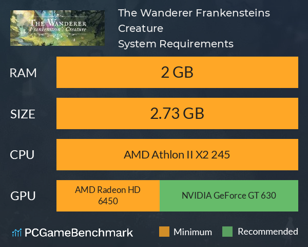The Wanderer: Frankenstein’s Creature System Requirements PC Graph - Can I Run The Wanderer: Frankenstein’s Creature