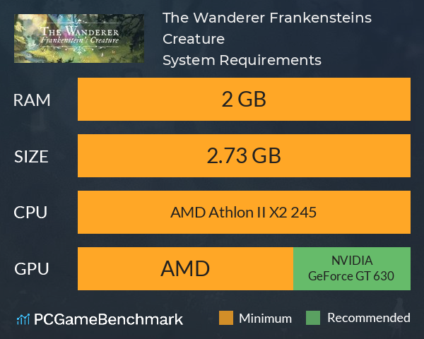 The Wanderer: Frankenstein’s Creature System Requirements PC Graph - Can I Run The Wanderer: Frankenstein’s Creature