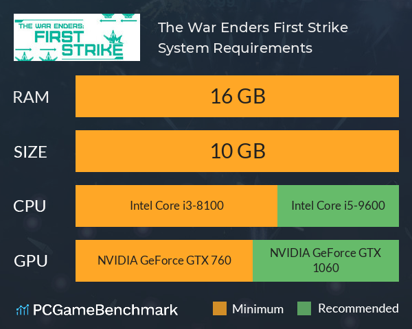 The War Enders: First Strike System Requirements PC Graph - Can I Run The War Enders: First Strike The War Enders: First Strike System Requirements PC Graph - Can I Run The War Enders: First Strike