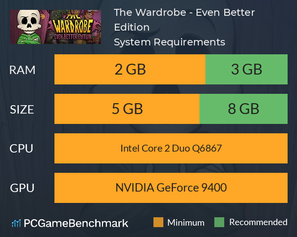 The Wardrobe - Even Better Edition System Requirements PC Graph - Can I Run The Wardrobe - Even Better Edition The Wardrobe - Even Better Edition System Requirements PC Graph - Can I Run The Wardrobe - Even Better Edition