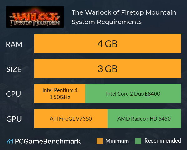 The Warlock of Firetop Mountain System Requirements PC Graph - Can I Run The Warlock of Firetop Mountain
