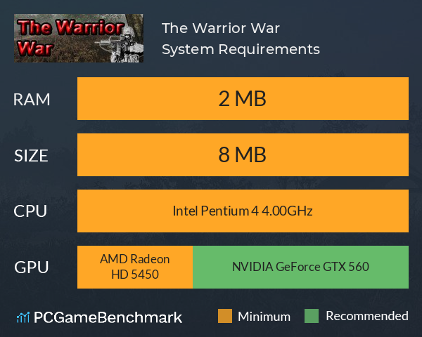 The Warrior War System Requirements PC Graph - Can I Run The Warrior War