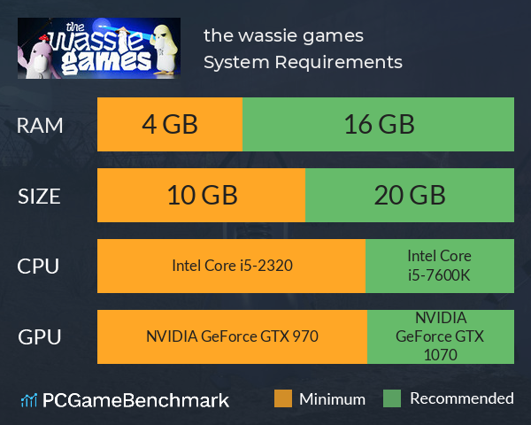 the wassie games System Requirements PC Graph - Can I Run the wassie games the wassie games System Requirements PC Graph - Can I Run the wassie games