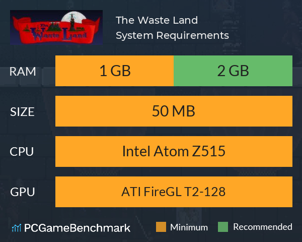 The Waste Land System Requirements PC Graph - Can I Run The Waste Land The Waste Land System Requirements PC Graph - Can I Run The Waste Land