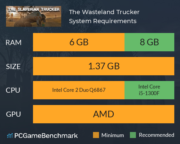 The Wasteland Trucker System Requirements PC Graph - Can I Run The Wasteland Trucker The Wasteland Trucker System Requirements PC Graph - Can I Run The Wasteland Trucker