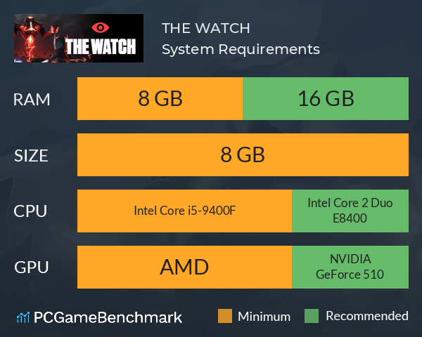 THE WATCH System Requirements PC Graph - Can I Run THE WATCH THE WATCH System Requirements PC Graph - Can I Run THE WATCH