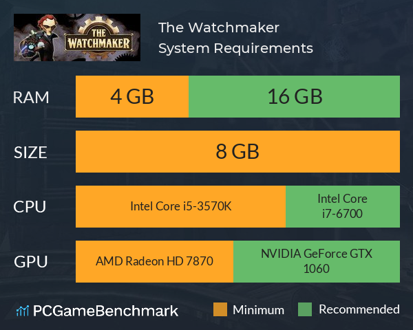 The Watchmaker System Requirements PC Graph - Can I Run The Watchmaker The Watchmaker System Requirements PC Graph - Can I Run The Watchmaker