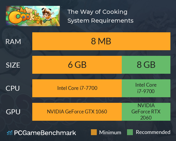 The Way of Cooking System Requirements PC Graph - Can I Run The Way of Cooking The Way of Cooking System Requirements PC Graph - Can I Run The Way of Cooking