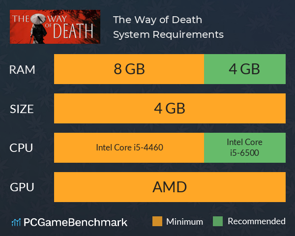 The Way of Death System Requirements PC Graph - Can I Run The Way of Death The Way of Death System Requirements PC Graph - Can I Run The Way of Death