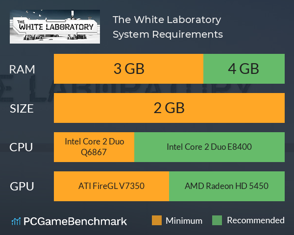 The White Laboratory System Requirements PC Graph - Can I Run The White Laboratory The White Laboratory System Requirements PC Graph - Can I Run The White Laboratory