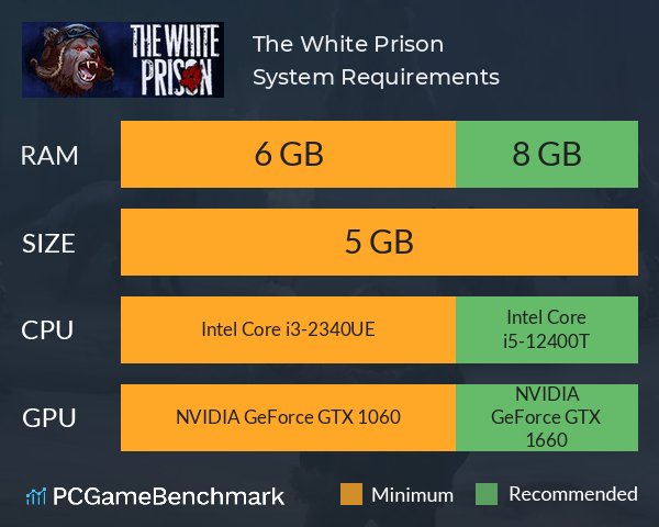 The White Prison System Requirements PC Graph - Can I Run The White Prison The White Prison System Requirements PC Graph - Can I Run The White Prison