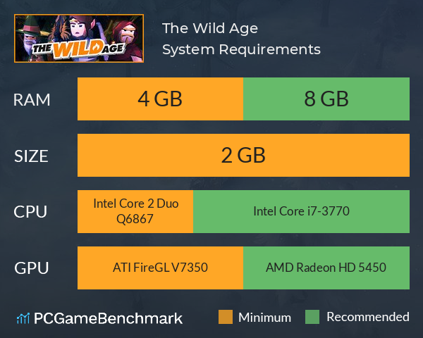 The Wild Age System Requirements PC Graph - Can I Run The Wild Age The Wild Age System Requirements PC Graph - Can I Run The Wild Age