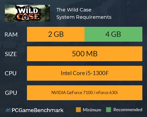 The Wild Case System Requirements PC Graph - Can I Run The Wild Case The Wild Case System Requirements PC Graph - Can I Run The Wild Case