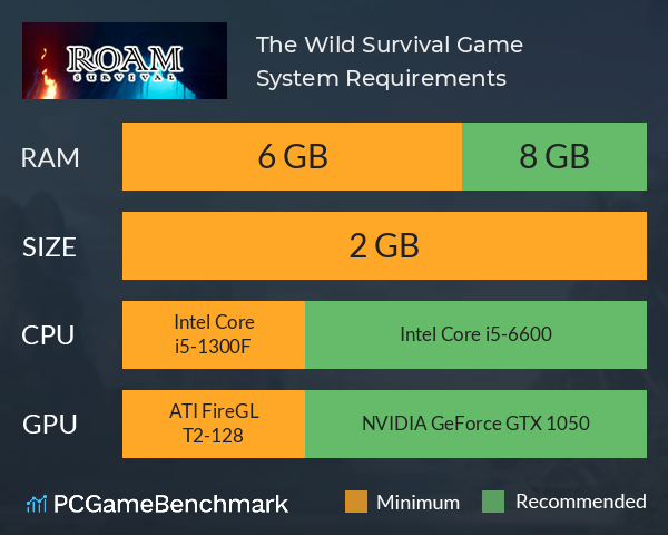 The Wild: Survival Game System Requirements PC Graph - Can I Run The Wild: Survival Game The Wild: Survival Game System Requirements PC Graph - Can I Run The Wild: Survival Game