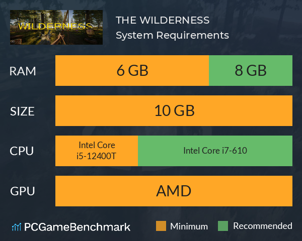 THE WILDERNESS System Requirements PC Graph - Can I Run THE WILDERNESS THE WILDERNESS System Requirements PC Graph - Can I Run THE WILDERNESS