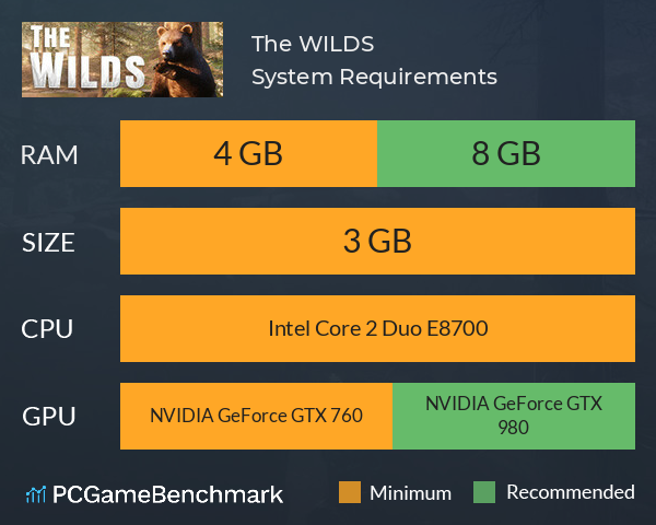 The WILDS System Requirements PC Graph - Can I Run The WILDS The WILDS System Requirements PC Graph - Can I Run The WILDS