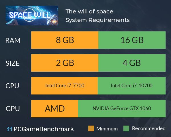 The will of space System Requirements PC Graph - Can I Run The will of space The will of space System Requirements PC Graph - Can I Run The will of space