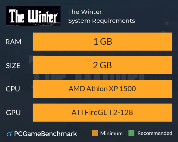 The Winter System Requirements PC Graph - Can I Run The Winter