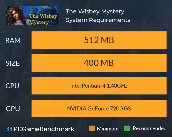The Wisbey Mystery System Requirements PC Graph - Can I Run The Wisbey Mystery