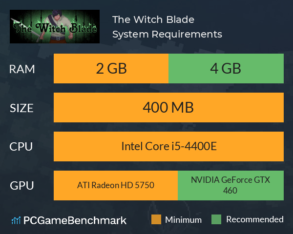 The Witch Blade System Requirements PC Graph - Can I Run The Witch Blade The Witch Blade System Requirements PC Graph - Can I Run The Witch Blade