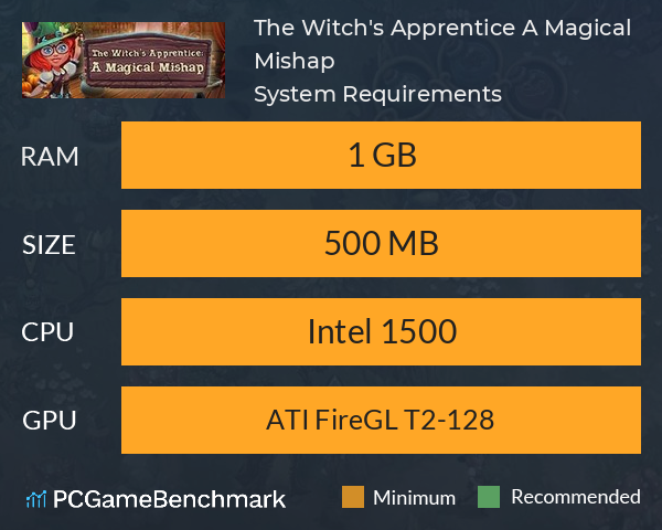 The Witch's Apprentice: A Magical Mishap System Requirements PC Graph - Can I Run The Witch's Apprentice: A Magical Mishap The Witch's Apprentice: A Magical Mishap System Requirements PC Graph - Can I Run The Witch's Apprentice: A Magical Mishap
