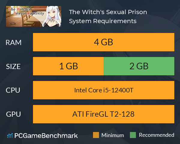 The Witch's Sexual Prison System Requirements PC Graph - Can I Run The Witch's Sexual Prison The Witch's Sexual Prison System Requirements PC Graph - Can I Run The Witch's Sexual Prison
