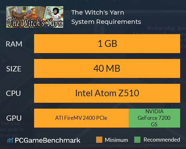 The Witch's Yarn System Requirements PC Graph - Can I Run The Witch's Yarn