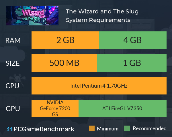 The Wizard and The Slug System Requirements PC Graph - Can I Run The Wizard and The Slug