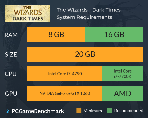 The Wizards - Dark Times System Requirements PC Graph - Can I Run The Wizards - Dark Times
