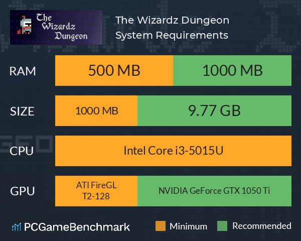 The Wizardz Dungeon System Requirements PC Graph - Can I Run The Wizardz Dungeon The Wizardz Dungeon System Requirements PC Graph - Can I Run The Wizardz Dungeon