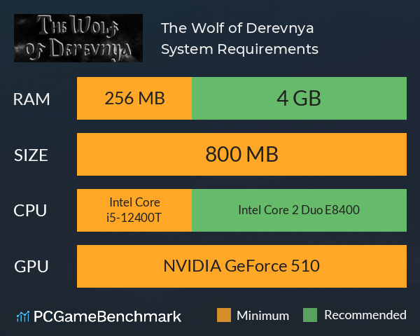 The Wolf of Derevnya System Requirements PC Graph - Can I Run The Wolf of Derevnya The Wolf of Derevnya System Requirements PC Graph - Can I Run The Wolf of Derevnya