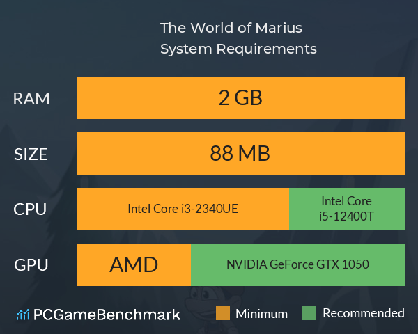 The World of Marius System Requirements PC Graph - Can I Run The World of Marius The World of Marius System Requirements PC Graph - Can I Run The World of Marius