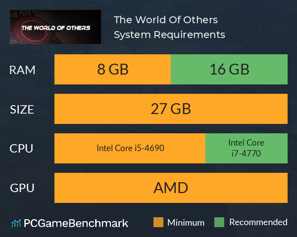 The World Of Others System Requirements PC Graph - Can I Run The World Of Others The World Of Others System Requirements PC Graph - Can I Run The World Of Others