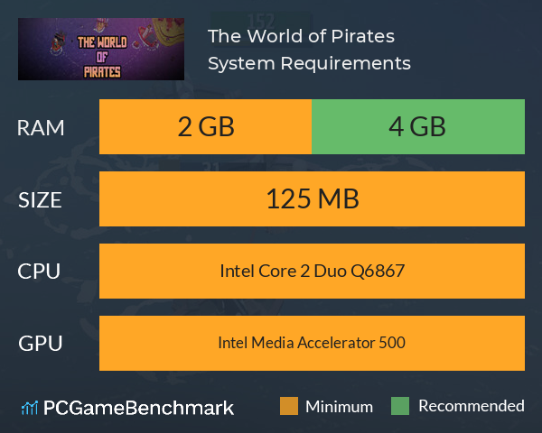The World of Pirates System Requirements PC Graph - Can I Run The World of Pirates The World of Pirates System Requirements PC Graph - Can I Run The World of Pirates