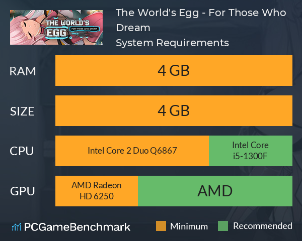 The World's Egg - For Those Who Dream System Requirements PC Graph - Can I Run The World's Egg - For Those Who Dream