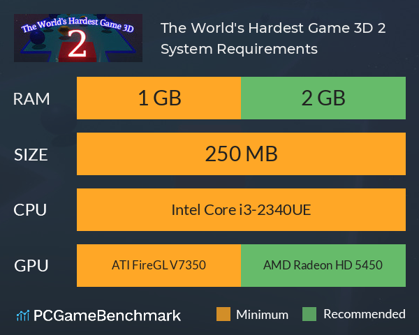 The World's Hardest Game 3D 2 System Requirements PC Graph - Can I Run The World's Hardest Game 3D 2 The World's Hardest Game 3D 2 System Requirements PC Graph - Can I Run The World's Hardest Game 3D 2