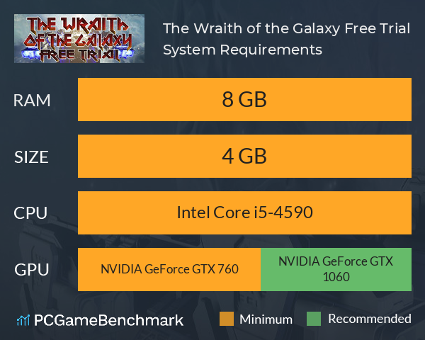 The Wraith of the Galaxy: Free Trial System Requirements PC Graph - Can I Run The Wraith of the Galaxy: Free Trial