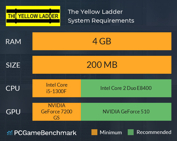 The Yellow Ladder System Requirements PC Graph - Can I Run The Yellow Ladder The Yellow Ladder System Requirements PC Graph - Can I Run The Yellow Ladder