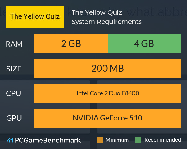 The Yellow Quiz System Requirements PC Graph - Can I Run The Yellow Quiz