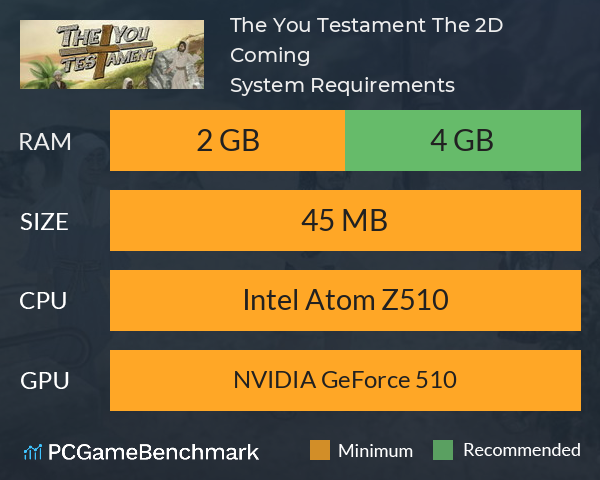 The You Testament: The 2D Coming System Requirements PC Graph - Can I Run The You Testament: The 2D Coming The You Testament: The 2D Coming System Requirements PC Graph - Can I Run The You Testament: The 2D Coming