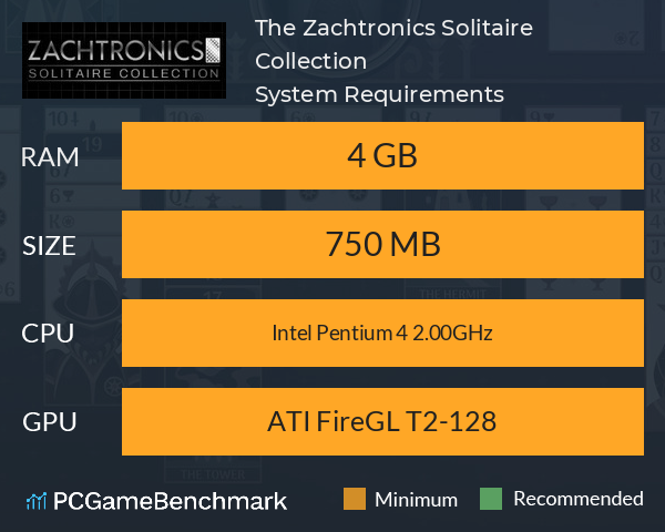 The Zachtronics Solitaire Collection System Requirements PC Graph - Can I Run The Zachtronics Solitaire Collection The Zachtronics Solitaire Collection System Requirements PC Graph - Can I Run The Zachtronics Solitaire Collection