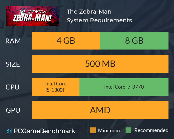 The Zebra-Man! System Requirements PC Graph - Can I Run The Zebra-Man!